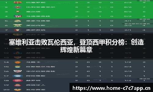 c7娱乐