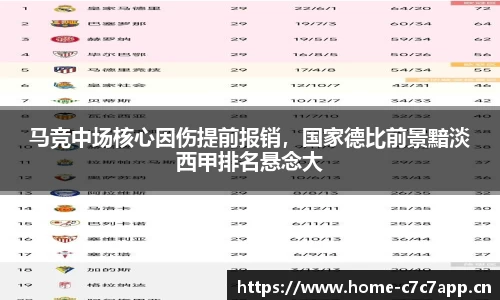 c7娱乐