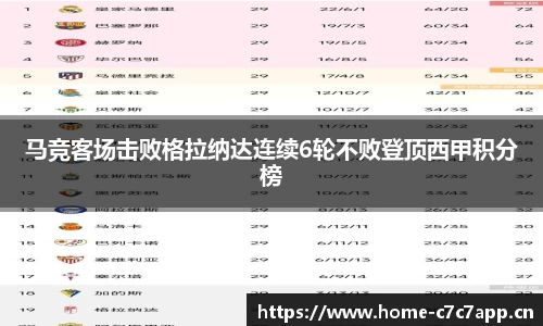 c7娱乐平台