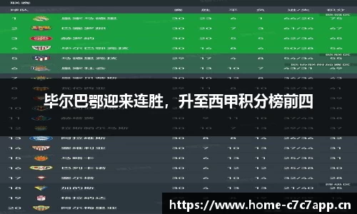 c7娱乐官网